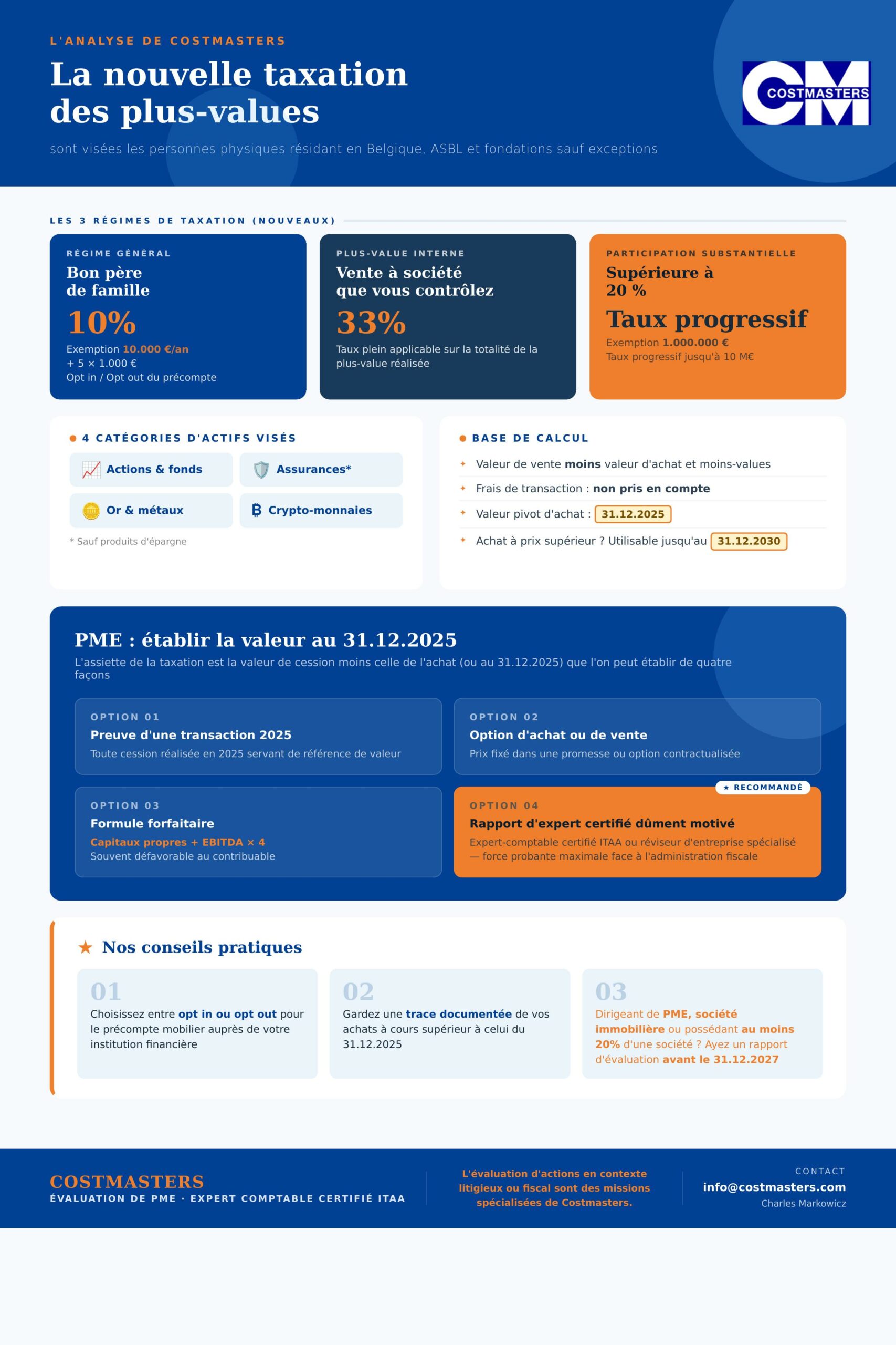 costmasters_plusvalues_final